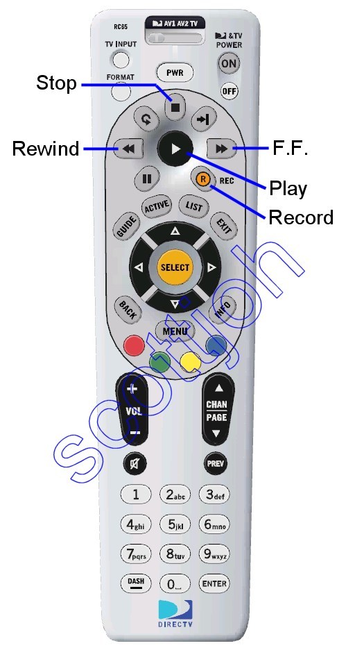 universal remote with 5-function
